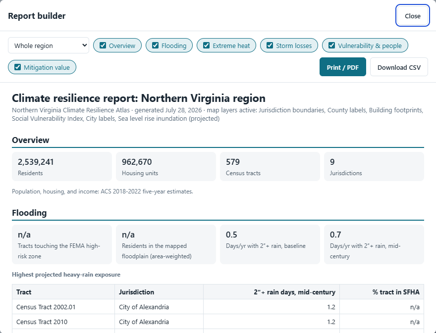 The report builder with scope selector, section checkboxes, and a live preview
